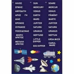 AS το καλό παιχνίδι Magnet Box – Πλανητάριο (1029-64062) 9 AS το καλό παιχνίδι Magnet Box – Πλανητάριο (1029-64062) -Επιτραπέζια παιχνίδια & κάρτες Εκπτώσεις 220272 3