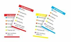 Δεσύλλας Επιτραπεζιο Ζωγραφομαχιες Για Παιδια (100539) -Επιτραπέζια παιχνίδια & κάρτες Εκπτώσεις 612161 2